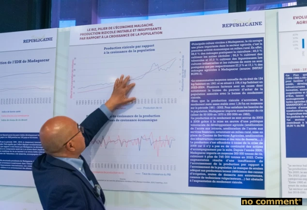 no comment - Exposition : L’économie a bonne mémoire 